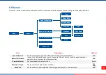 Предварительный просмотр 42 страницы TSC Printronix TTP-286MT User Manual