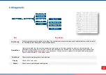 Предварительный просмотр 47 страницы TSC Printronix TTP-286MT User Manual