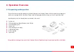 Предварительный просмотр 11 страницы TSC PRINTRONIX TX210 Series User Manual