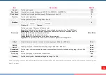 Предварительный просмотр 39 страницы TSC PRINTRONIX TX210 Series User Manual