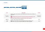 Предварительный просмотр 48 страницы TSC PRINTRONIX TX210 Series User Manual