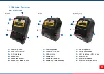 Предварительный просмотр 14 страницы TSC TDM-20 User Manual