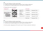 Предварительный просмотр 25 страницы TSC TDM-20 User Manual