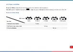 Предварительный просмотр 26 страницы TSC TDM-20 User Manual