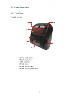 Предварительный просмотр 18 страницы TSC TDM-30 Series User Manual