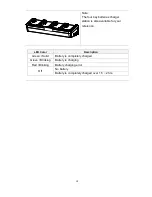 Предварительный просмотр 29 страницы TSC TDM-30 Series User Manual