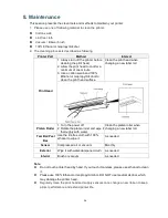 Предварительный просмотр 46 страницы TSC TDM-30 Series User Manual