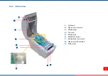 Предварительный просмотр 8 страницы TSC TDP-225 User Manual