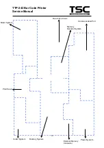 Предварительный просмотр 16 страницы TSC TDP-243 Series Service Manual