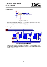 Предварительный просмотр 20 страницы TSC TDP-243 Series Service Manual