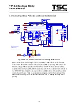 Предварительный просмотр 26 страницы TSC TDP-243 Series Service Manual