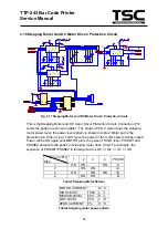 Предварительный просмотр 28 страницы TSC TDP-243 Series Service Manual