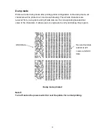 Предварительный просмотр 48 страницы TSC TDP-245 Plus Service Manual