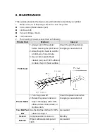 Предварительный просмотр 57 страницы TSC TDP-245 Plus Service Manual