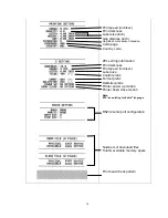 Предварительный просмотр 33 страницы TSC TDP 245-Plus User Manual