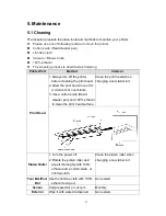 Предварительный просмотр 38 страницы TSC TDP 245-Plus User Manual