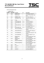 Предварительный просмотр 20 страницы TSC TDP 248M Service Manual