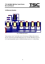 Предварительный просмотр 25 страницы TSC TDP 248M Service Manual