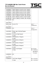 Предварительный просмотр 27 страницы TSC TDP 248M Service Manual