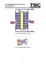 Предварительный просмотр 40 страницы TSC TDP 248M Service Manual