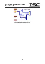 Предварительный просмотр 41 страницы TSC TDP 248M Service Manual