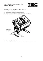 Предварительный просмотр 63 страницы TSC TDP 248M Service Manual