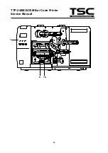 Предварительный просмотр 68 страницы TSC TDP 248M Service Manual