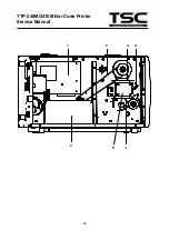 Предварительный просмотр 69 страницы TSC TDP 248M Service Manual