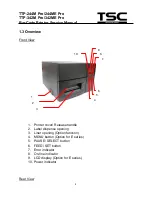 Предварительный просмотр 5 страницы TSC TTP-2410M Pro Service Manual