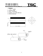 Предварительный просмотр 15 страницы TSC TTP-2410M Pro Service Manual