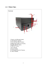 Предварительный просмотр 6 страницы TSC TTP-2410M Pro User Manual