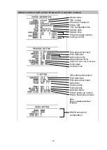 Предварительный просмотр 23 страницы TSC TTP-2410M Pro User Manual