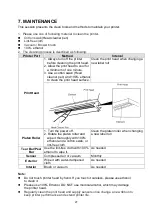 Предварительный просмотр 30 страницы TSC TTP-2410M Pro User Manual