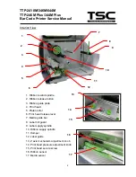 Предварительный просмотр 4 страницы TSC TTP-2410M Service Manual