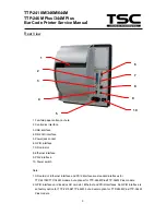 Предварительный просмотр 5 страницы TSC TTP-2410M Service Manual