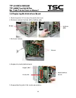 Предварительный просмотр 19 страницы TSC TTP-2410M Service Manual