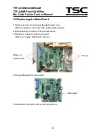 Предварительный просмотр 20 страницы TSC TTP-2410M Service Manual