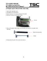 Предварительный просмотр 21 страницы TSC TTP-2410M Service Manual