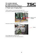 Предварительный просмотр 22 страницы TSC TTP-2410M Service Manual