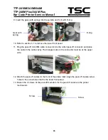 Предварительный просмотр 32 страницы TSC TTP-2410M Service Manual