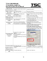 Предварительный просмотр 40 страницы TSC TTP-2410M Service Manual