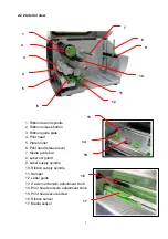 Предварительный просмотр 8 страницы TSC TTP-2410M User Manual