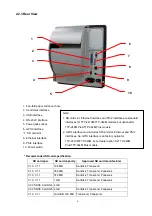 Предварительный просмотр 9 страницы TSC TTP-2410M User Manual