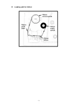 Предварительный просмотр 15 страницы TSC TTP-2410M User Manual