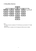 Предварительный просмотр 32 страницы TSC TTP-2410M User Manual