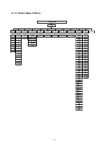 Предварительный просмотр 33 страницы TSC TTP-2410M User Manual