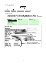 Предварительный просмотр 63 страницы TSC TTP-2410M User Manual