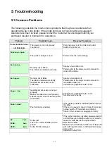 Предварительный просмотр 70 страницы TSC TTP-2410M User Manual