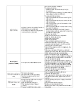 Предварительный просмотр 71 страницы TSC TTP-2410M User Manual