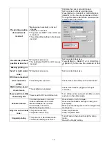 Предварительный просмотр 73 страницы TSC TTP-2410M User Manual